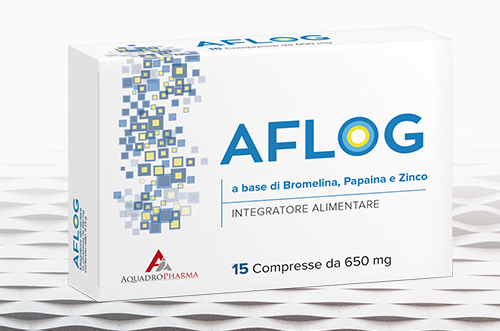 Aflog